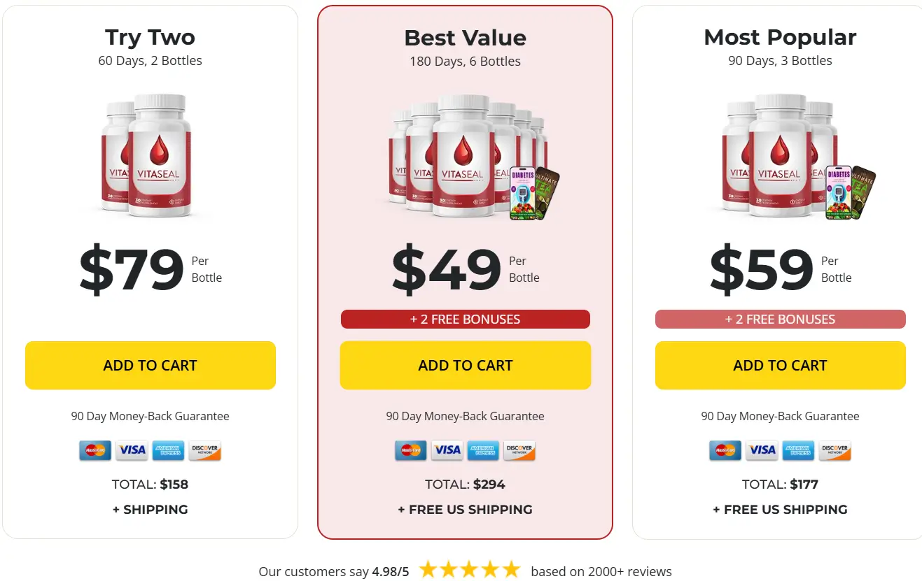 VitaSeal-Pricing-Options